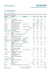 SSL5021BTS/1X Datasheet Page 11