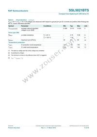 SSL5021BTS/1X Datasheet Page 12