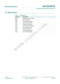 SSL5021BTS/1X Datasheet Page 16