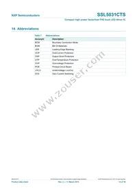 SSL5031CTS/1X Datasheet Page 14