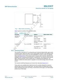 SSL5101T/1J Datasheet Page 6