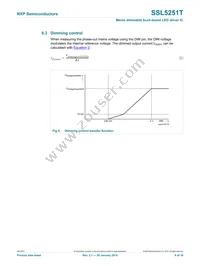 SSL5251T/1J Datasheet Page 6