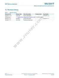 SSL5251T/1J Datasheet Page 15