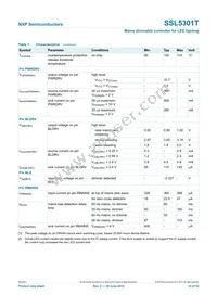 SSL5301T/1J Datasheet Page 14