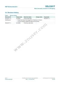 SSL5301T/1J Datasheet Page 19