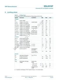 SSL8516T/1Y Datasheet Page 19