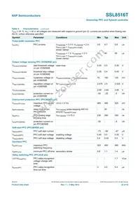 SSL8516T/1Y Datasheet Page 22