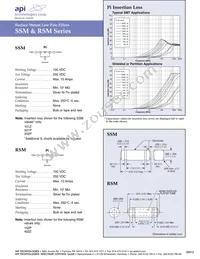 SSM1F-402Z-10B Datasheet Cover