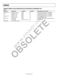 SSM2302CPZ-R2 Datasheet Page 16