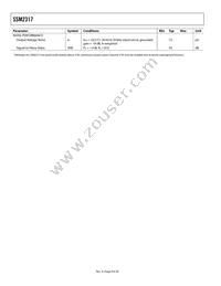 SSM2317CBZ-REEL Datasheet Page 4