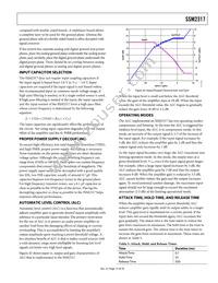 SSM2317CBZ-REEL Datasheet Page 15