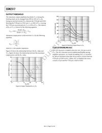 SSM2317CBZ-REEL Datasheet Page 16