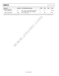 SSM2375CBZ-REEL Datasheet Page 4