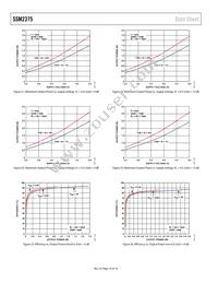 SSM2375CBZ-REEL Datasheet Page 10