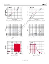 SSM2375CBZ-REEL Datasheet Page 11