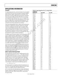 SSM2380CBZ-REEL Datasheet Page 19