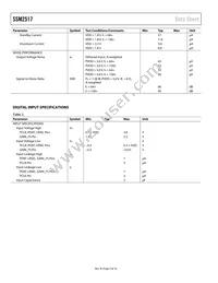 SSM2517CBZ-R7 Datasheet Page 4