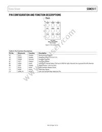 SSM2517CBZ-R7 Datasheet Page 7