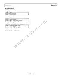 SSM2518CPZ-RL Datasheet Page 3