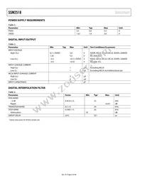 SSM2518CPZ-RL Datasheet Page 6