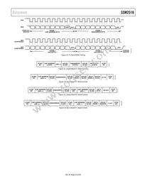 SSM2518CPZ-RL Datasheet Page 23