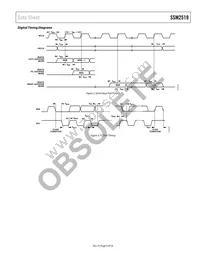 SSM2519ACBZ-RL Datasheet Page 5