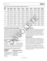 SSM2519ACBZ-RL Datasheet Page 13