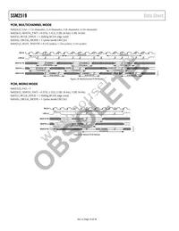 SSM2519ACBZ-RL Datasheet Page 16