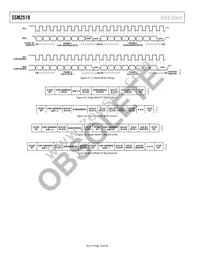 SSM2519ACBZ-RL Datasheet Page 18