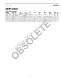 SSM2519ACBZ-RL Datasheet Page 19