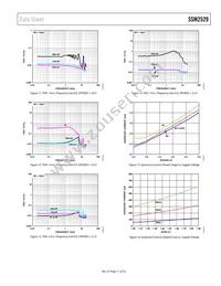 SSM2529ACBZ-RL Datasheet Page 11