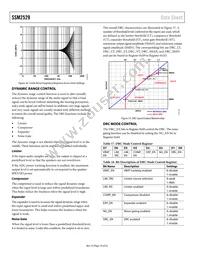 SSM2529ACBZ-RL Datasheet Page 18