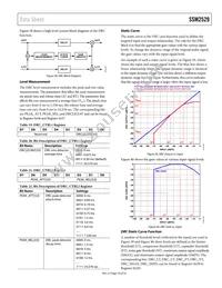 SSM2529ACBZ-RL Datasheet Page 19