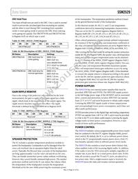 SSM2529ACBZ-RL Datasheet Page 21