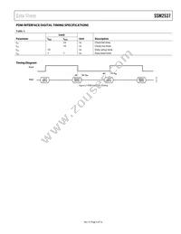 SSM2537ACBZ-R7 Datasheet Page 5