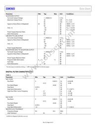 SSM2603CPZ-R2 Datasheet Page 4