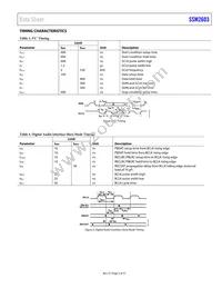 SSM2603CPZ-R2 Datasheet Page 5