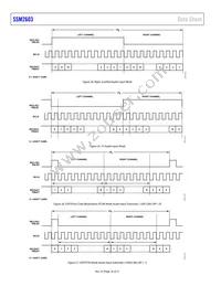 SSM2603CPZ-R2 Datasheet Page 16
