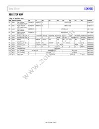 SSM2603CPZ-R2 Datasheet Page 19