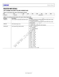 SSM2603CPZ-R2 Datasheet Page 20