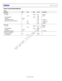 SSM2604CPZ-REEL Datasheet Page 4