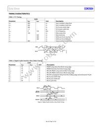 SSM2604CPZ-REEL Datasheet Page 5