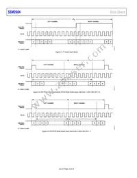 SSM2604CPZ-REEL Datasheet Page 14