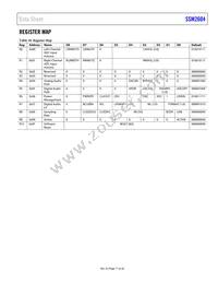 SSM2604CPZ-REEL Datasheet Page 17