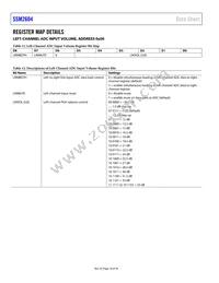 SSM2604CPZ-REEL Datasheet Page 18