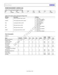 SSM2604CPZ-REEL Datasheet Page 21