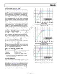 SSM2804CBZ-R7 Datasheet Page 15