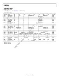 SSM2804CBZ-R7 Datasheet Page 20