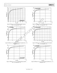 SSM3515CCBZ-R7 Datasheet Page 17