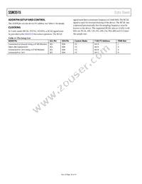 SSM3515CCBZ-R7 Datasheet Page 20